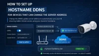 Replace No-IP or DynDNS Server Address with FastDDNS
